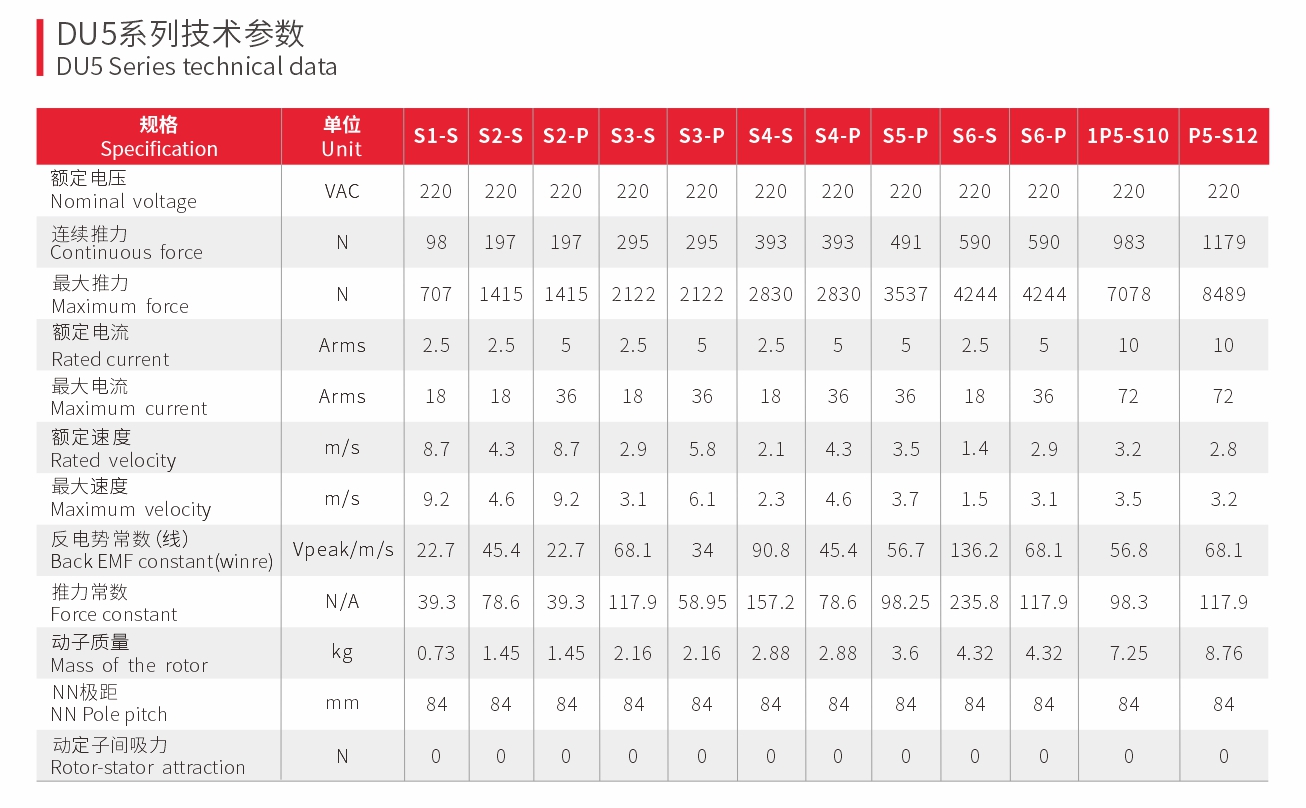 无铁芯直线电机